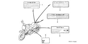 CRF50F Лейбл предостережения
