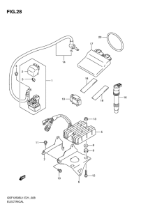 GSF1250S Equipo electrico