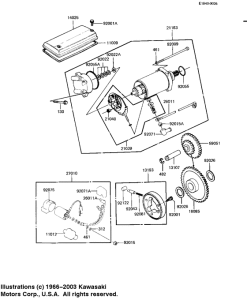 KZ1100 Starter motor / starter clutch