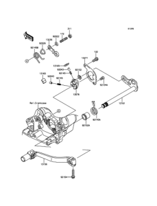  ギヤチェンジメカニズム