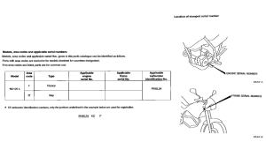 NX125 *Applicable serial numbers