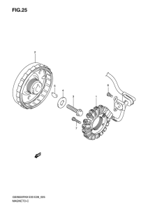 GSX650F Зажигание