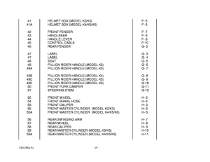 UH125 Catalog preface