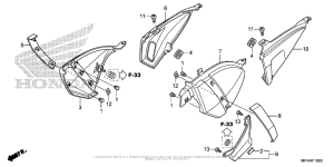 CB1000R Боковые обтекатели