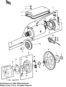 KZ1000 Starter motor / starter clutch