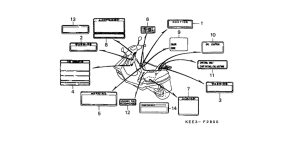SJ100 Лейбл предостережения