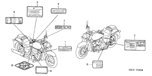 VT750CA Лейбл предостережения