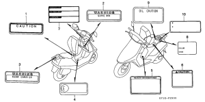 SA50 Лейбл предостережения