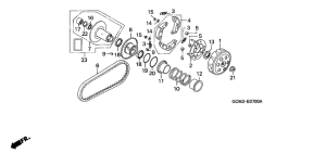 SZX50 Вариатор