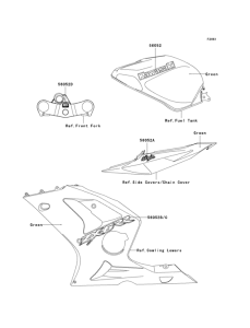 ZX600 Наклейки