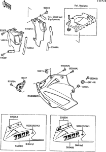 ZX750 Cowling lowers(zx750-f3)