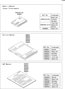 ZX1000 Manual