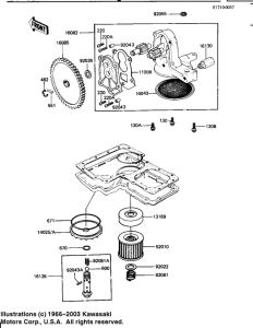 KZ1100 Насос масляный  / фильтр масляный