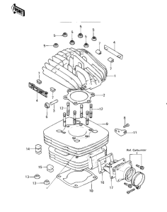KDX400 Cylinder head / cylinder / reed valve