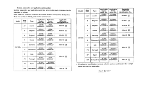 CA125 *Applicable serial numbers