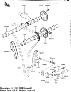 KZ1000 Camshaft / chain / tensioner