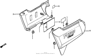 FT500 Боковые обтекатели