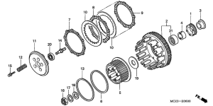 CB900F Бендикс