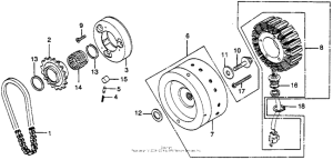 GL1000 Генератор