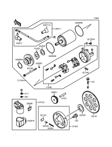ZX250 Starter motor / starter clutch