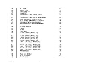 UH125 Catalog preface