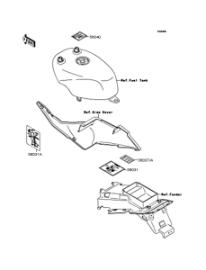 ZX250 Наклейки