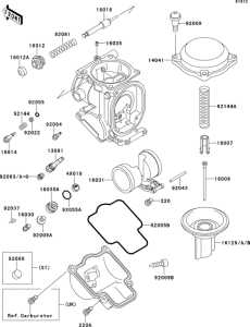 ZX600 Carburetor parts(1 / 2)