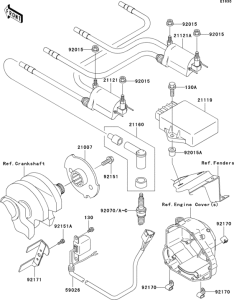ZR750 Система зажигания