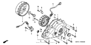 RVT1000R Генератор