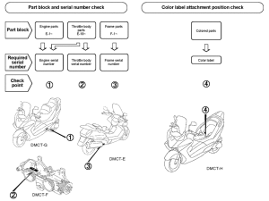 FJS600 *Applicable serial numbers