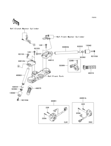 ZX1400 Руль