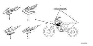  Label read the manual