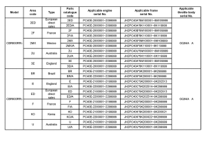  *Applicable serial numbers