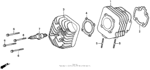 EZ90 Цилиндры