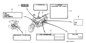 CA125 Лейбл предостережения