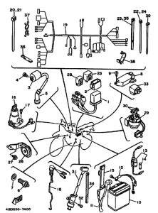 XT225 XT225J Equipo electrico
