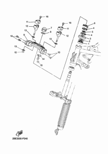 XT660Z (ABS) Управление