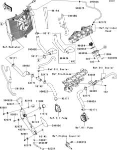 ZX600 Патрубки охлаждения