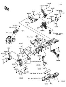 EX650 フレームフィッティング