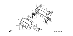 ST1100 Приборная панель