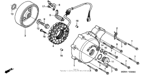 VT600CD Генератор