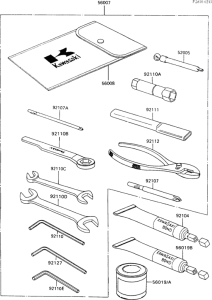 ZX600 Owner`s tools