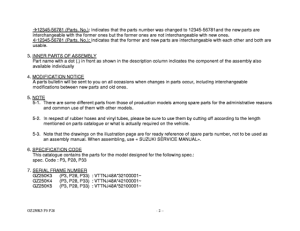 GZ250 Catalog preface