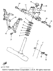 TW200DC Управление
