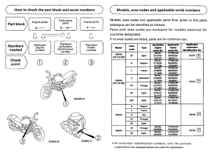 CB250 *Applicable serial numbers