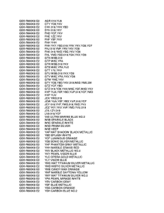 GSX-R600 Color chart