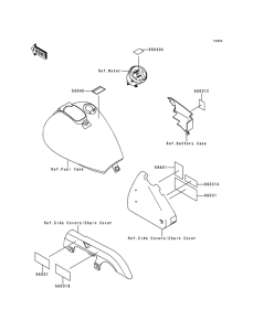 EN500 Наклейки