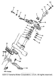 XV1100DC Управление