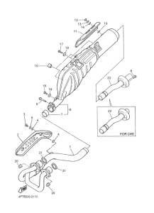 XT600E Выхлопная система
