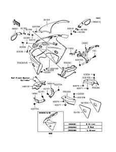 ZX636 Обтекатели